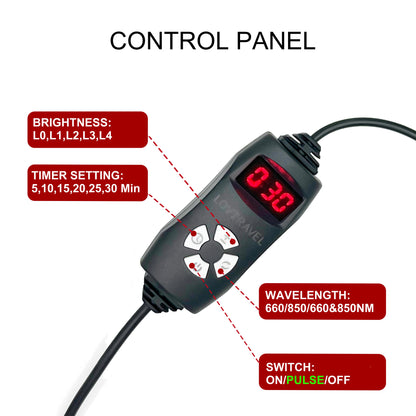 120 LEDs Rotlicht-Gürtel 660nm&850nm Infrarotlichttherapie für den Körper