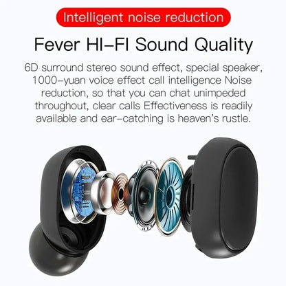 Écouteurs Bluetooth sans fil E6S avec réduction du bruit et microphone