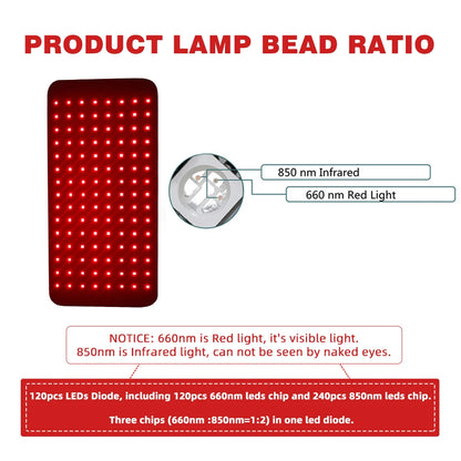 120 LEDs Rotlicht-Gürtel 660nm&850nm Infrarotlichttherapie für den Körper